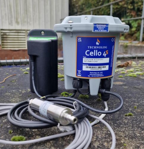 AI Water Logger